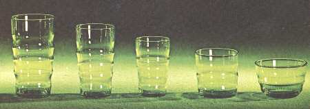 Coronet by Federal Glass 