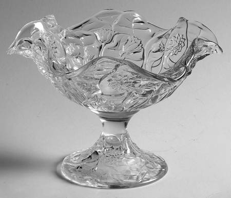Water Lily Clear Round Compote (Height X Width)