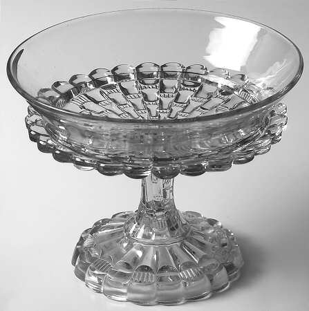 Cut Log Round Compote (Height X Width)