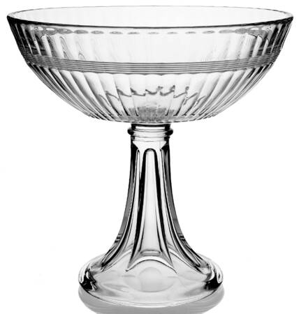 Banded Flute Clear Round Compote (Height X Width)