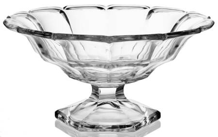 Medium Flat Panel (Stem #353) Round Compote (Height X Width)