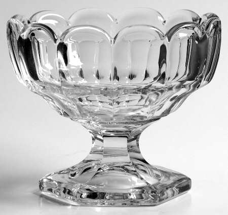 Medium Flat Panel (Stem #353) Round Compote (Height X Width)