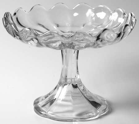Crystolite (Pressed & Thin Blown) Round Compote (Height X Width)