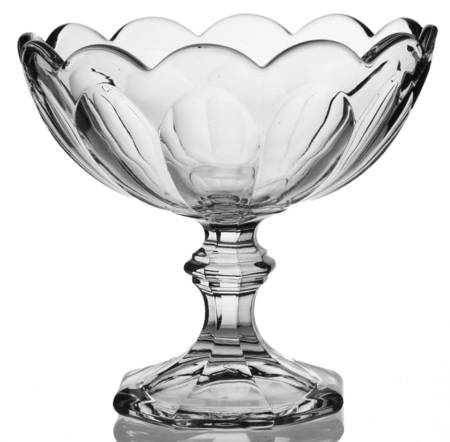 Puritan Clear (Colonial) Round Compote (Height X Width)