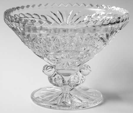 The Byrdes Collection Round Compote (Height X Width)