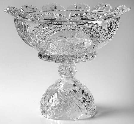 The Byrdes Collection Round Compote (Height X Width)