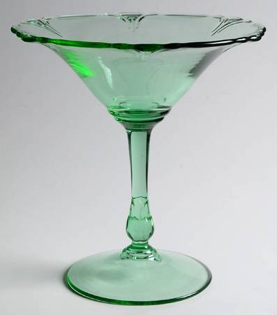 Empress Moongleam (Stem 1401) Round Compote (Height X Width)