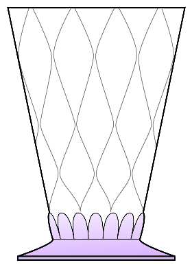 Optic Tooth Hawthorne (Lavender) by Heisey