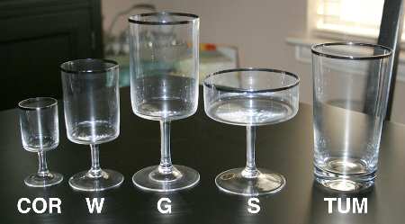 HIY1 Cordial Glass
