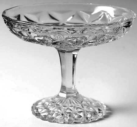 Mt. Vernon Clear (Crisscross Diamonds) Round Compote (Height X Width)