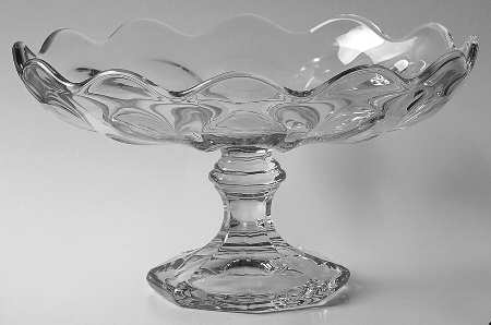 Old Williamsburg Clear Round Compote (Height X Width)
