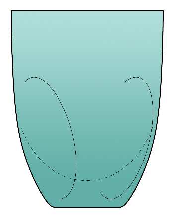 Pinch Seafoam Green by Imperial Glass-Ohio