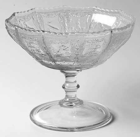 Zodiac Clear Round Compote (Height X Width)