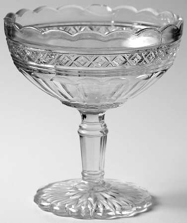 Star Band Round Compote (Height X Width)