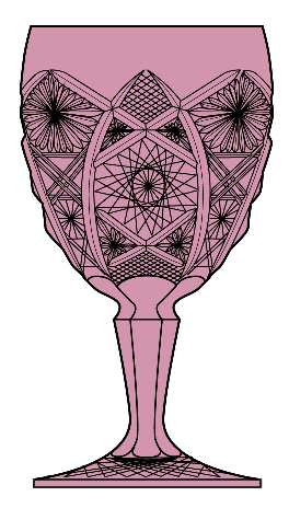 Daisy and Button Pink by Imperial Glass-Ohio