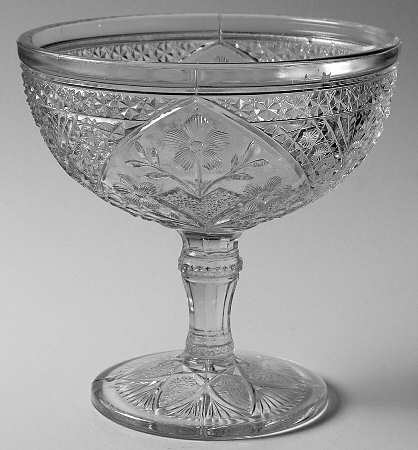 Garden Pink 6" Compote No Lid
