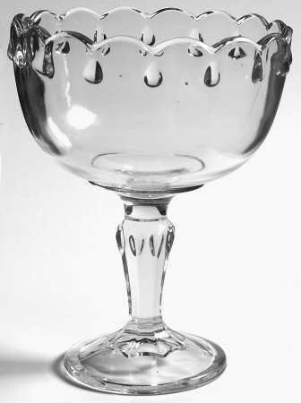 Teardrop Clear Round Compote (Height X Width)