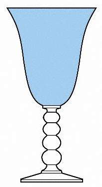 Candlewick Blue (Ritz) by Imperial Glass-Ohio