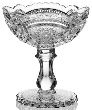 Fashion Clear Round Compote (Height X Width)