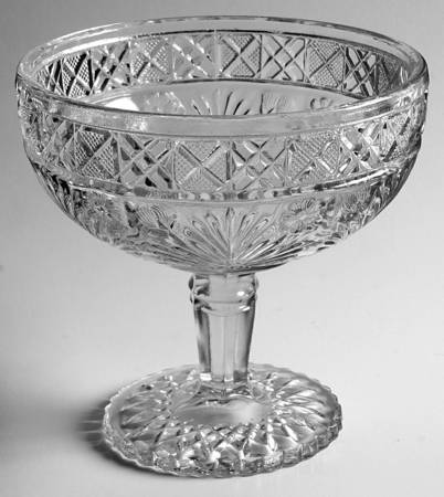 Horsemint Clear Round Compote (Height X Width)