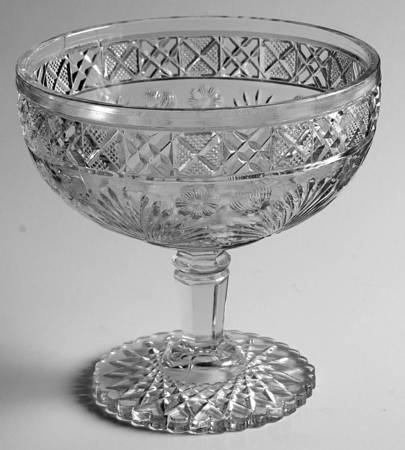Horsemint Clear Round Compote (Height X Width)