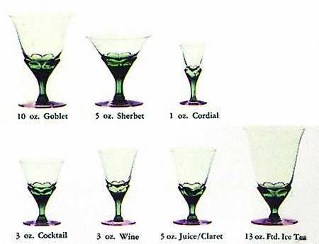 Blossom Green Wine Glass