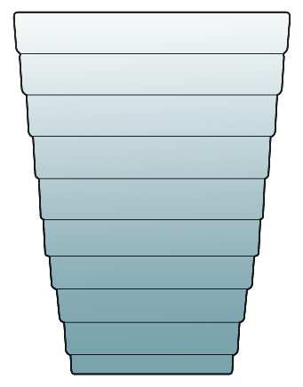 Aino Aalto Sea Blue