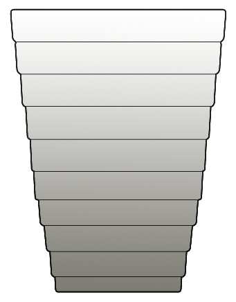 Aino Aalto Sand