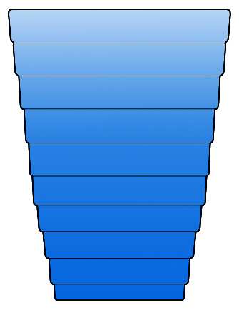 Aino Aalto Ultramarine Blue