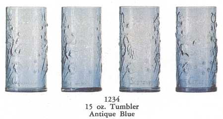 Zodiac Antique Blue (Line 1234) by Imperial Glass-Ohio