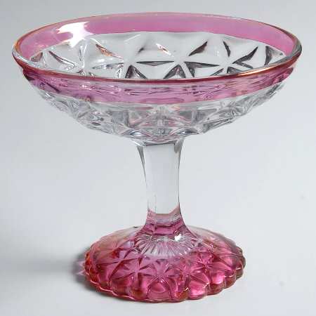 Mt. Vernon Ruby Flash by Imperial Glass-Ohio