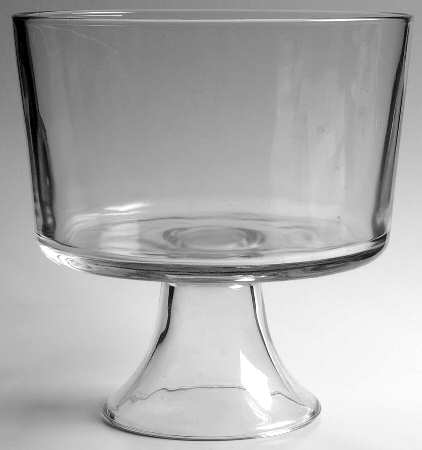 Presentations by Indiana Glass