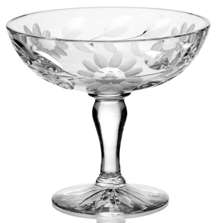 Rosa Round Compote (Height X Width)