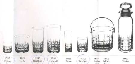 City Whiskey Glass