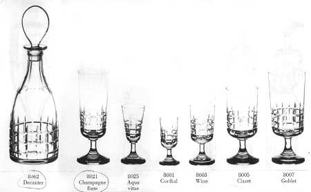 City Fluted Champagne