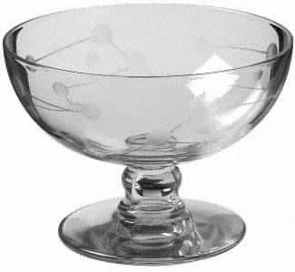 Carnival by Libbey Glass Company