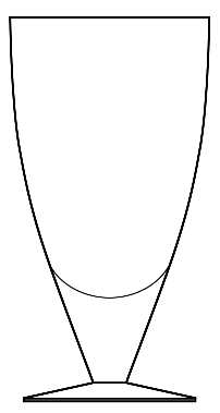 Dakota Clear