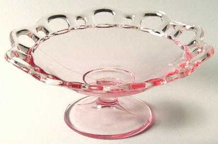 Open Work Pink (No Decoration) Round Compote (Height X Width)