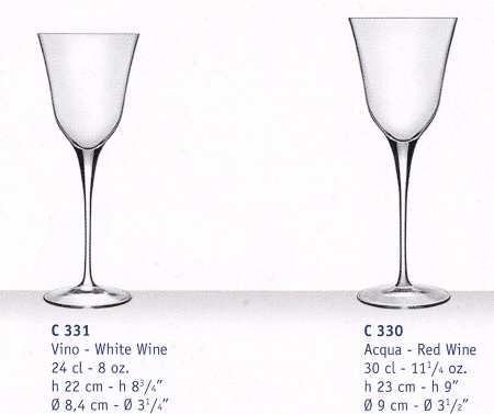 Vivace Alto White Wine