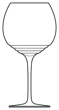 Esperienze