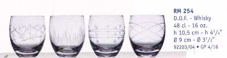 Gallerie Radiance Double Old Fashioned