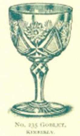 Kimberly by Libbey Glass Company