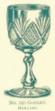 Harvard by Libbey Glass Company