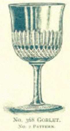 Cut 2 by Libbey Glass Company