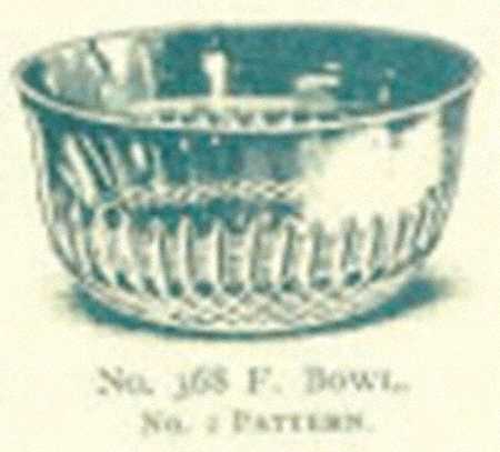 Cut 2 Finger Bowl
