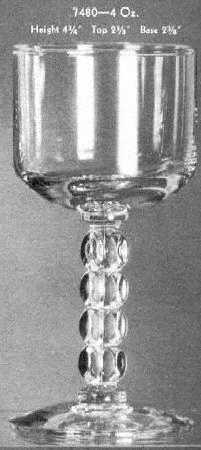 Olympic Wine Glass