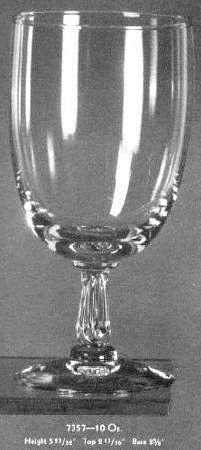 Cascade Water Goblet