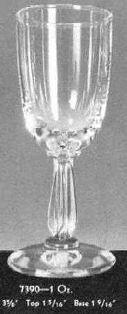 Cascade Cordial