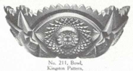 Kingston 8" Round Bowl