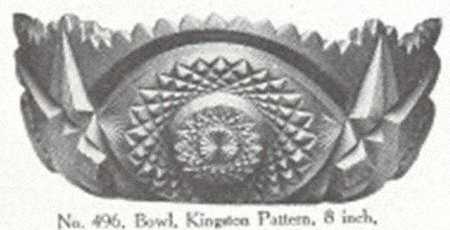 Kingston 8" Round Bowl